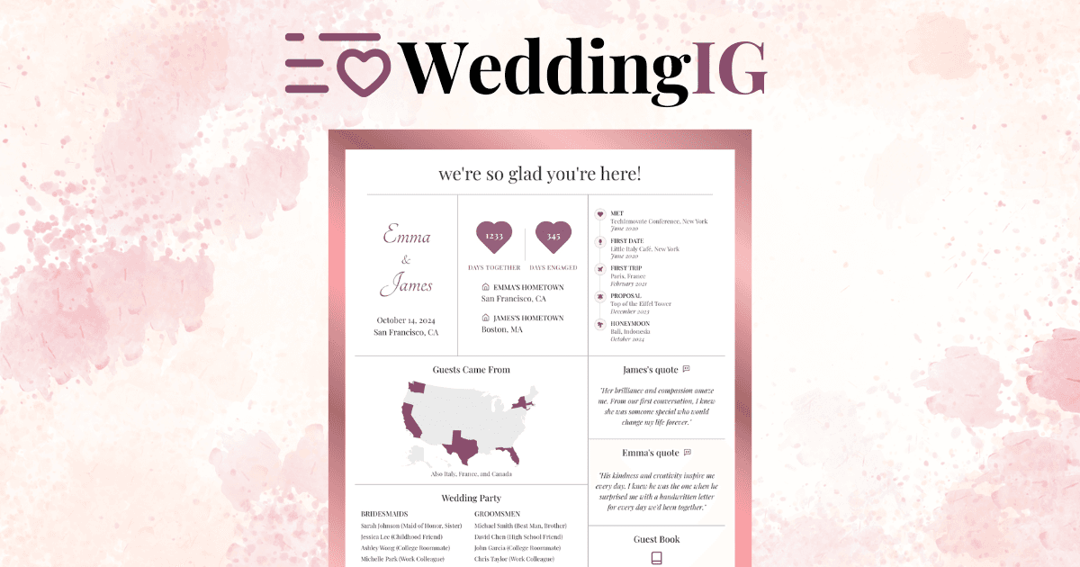 Create a beautiful wedding infographic to welcome your guests at your reception